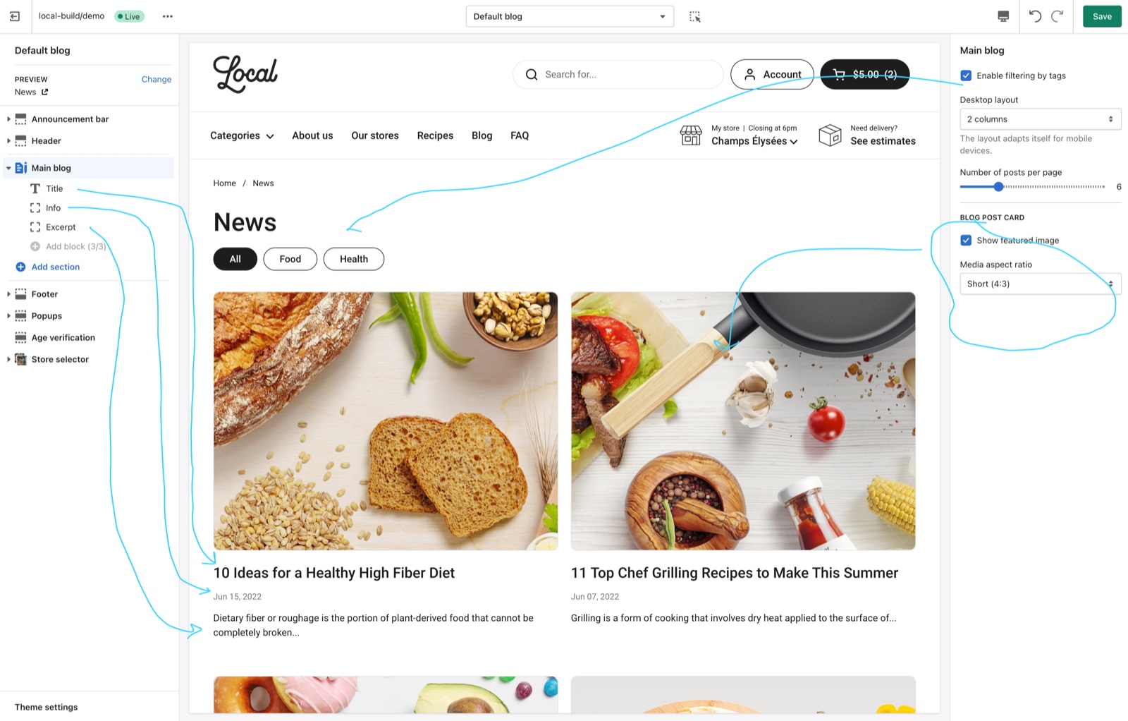 Theme editor on the Default blog template: the Main blog section with its Title, Info and Excerpt blocks, the panel with Enable filtering by tags, Desktop layout 2 columns, Number of posts per page 6, Show featured image and Media aspect ratio Short (4:3), and arrows from each block to the News blog page with tag filters All, Food and Health.