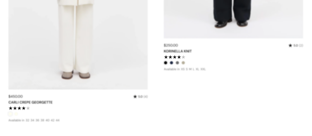 Blurred storefront collection grid where each product card shows a Star rating block of four filled stars and one empty star under the title.