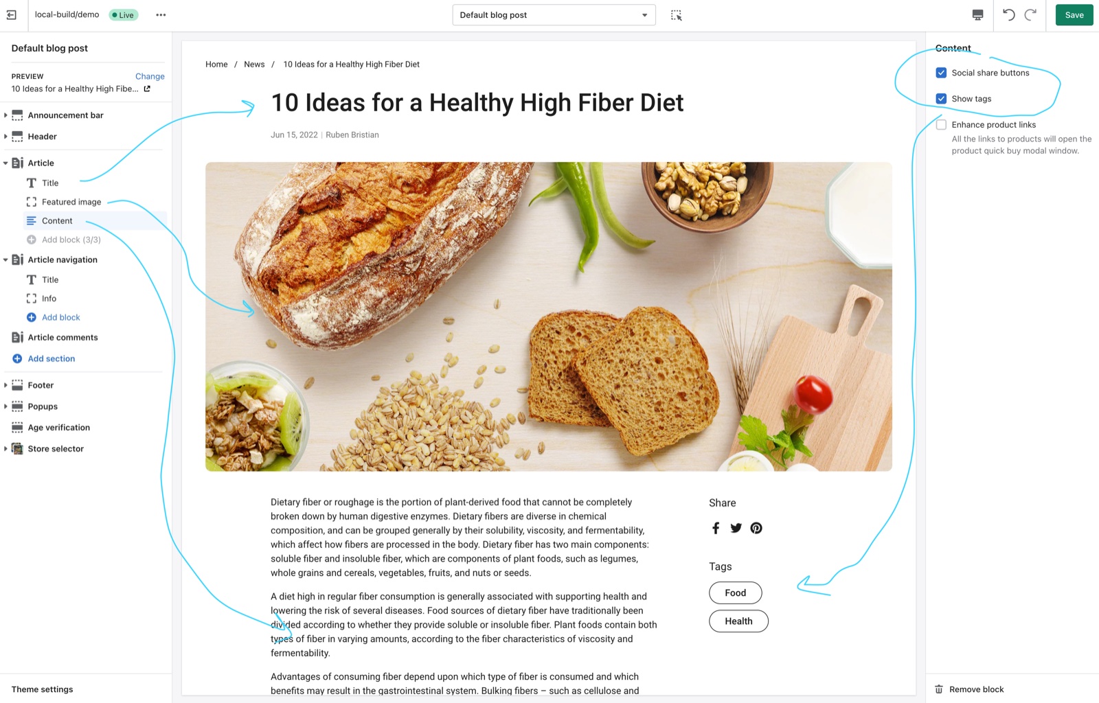 Theme editor on the Default blog post template: the Article section with Title, Featured image and Content blocks, Article navigation and Article comments, and the Content block panel with Social share buttons, Show tags and Enhance product links, beside an article with Share icons and tag buttons.