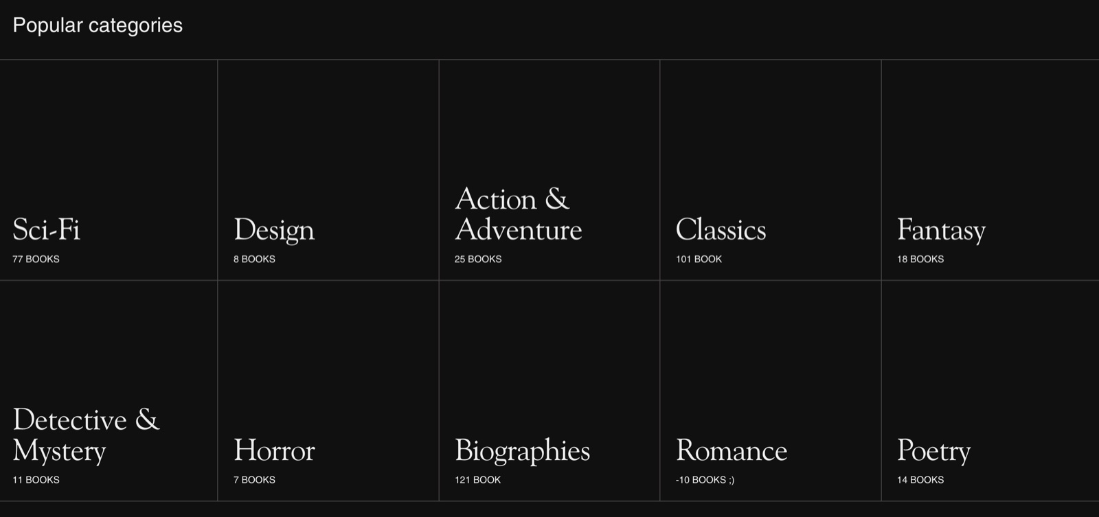 Storefront Rich blocks section titled Popular categories on the dark Readers preset, a grid of text-only blocks such as Sci-Fi, Design, Classics and Fantasy, each with a small book count subtitle.